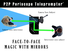 Load image into Gallery viewer, Telmax P2P Face-to-Face Interview Periscope &amp; Teleprompter